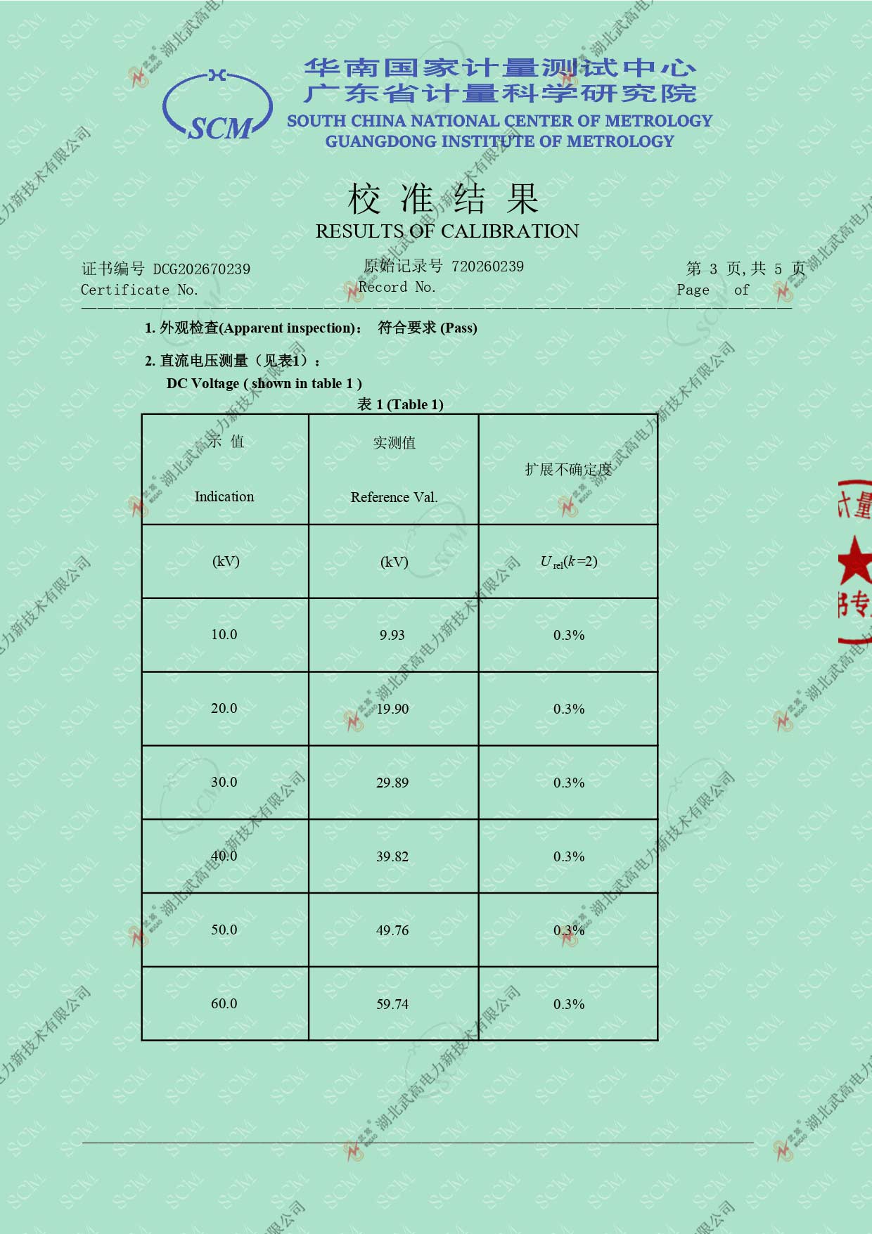 校準證書---智能60比5直高發(fā)_page-0003.jpg