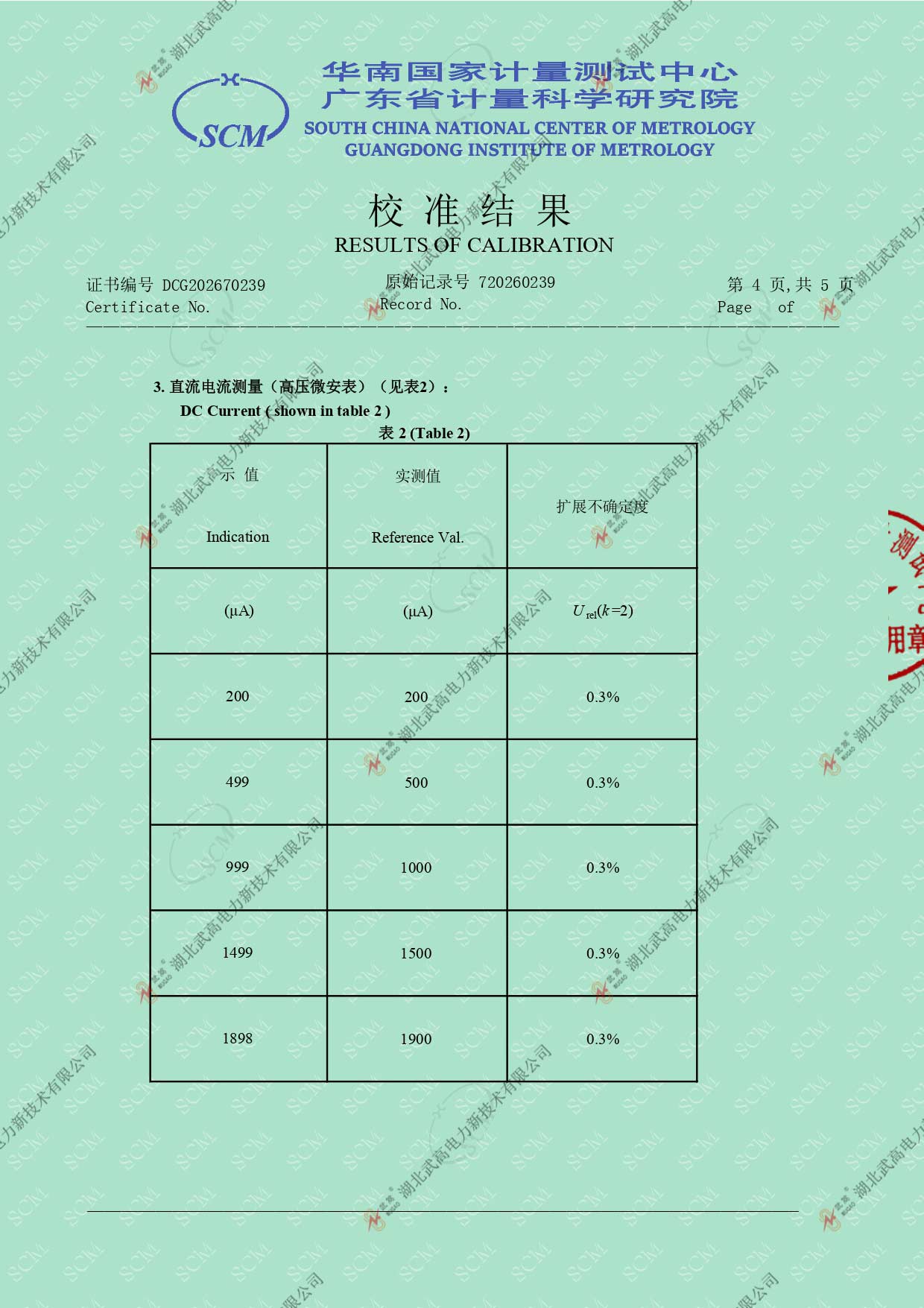 校準證書---智能60比5直高發(fā)_page-0004.jpg